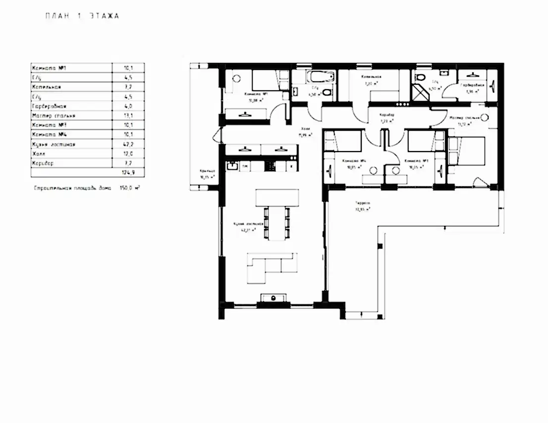 Примеры готовых проектов