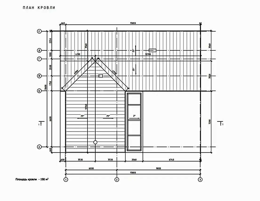 Примеры готовых проектов