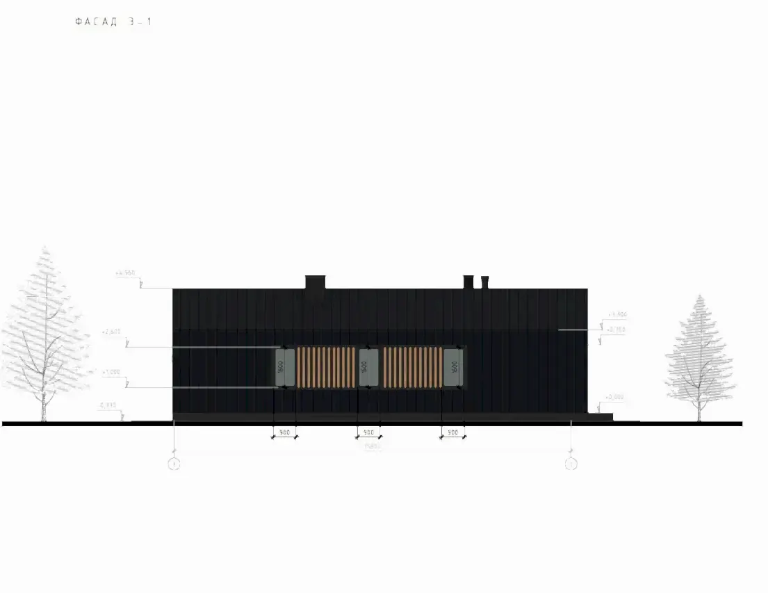 Примеры готовых проектов